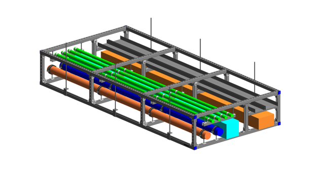 Modular support with services